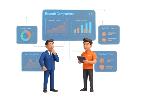 Advanced Sales Analytics